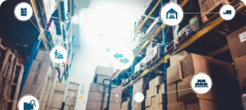 Plan de formation Supply Chain - Sage X3