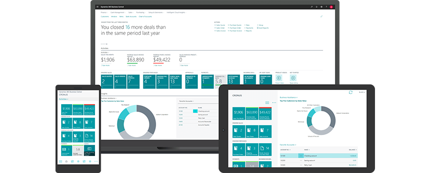 Accélérez votre réussite avec les  ERP Microsoft Dynamics 365