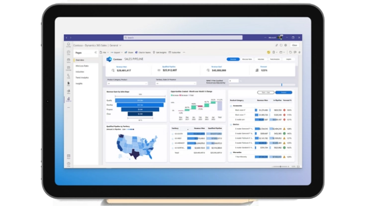 data visualisation avec Power BI